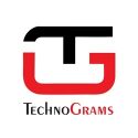Avatar of technograms