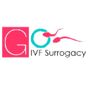 Avatar of goivfsurrogacy