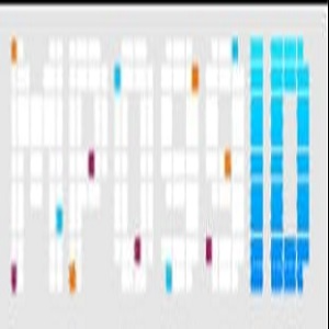 Avatar of mpo99idnet