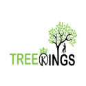 Avatar of treekings