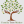 Avatar of familytreemakerssupport