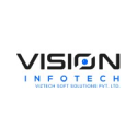 Avatar of visioninfo