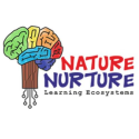 Avatar of naturenurture