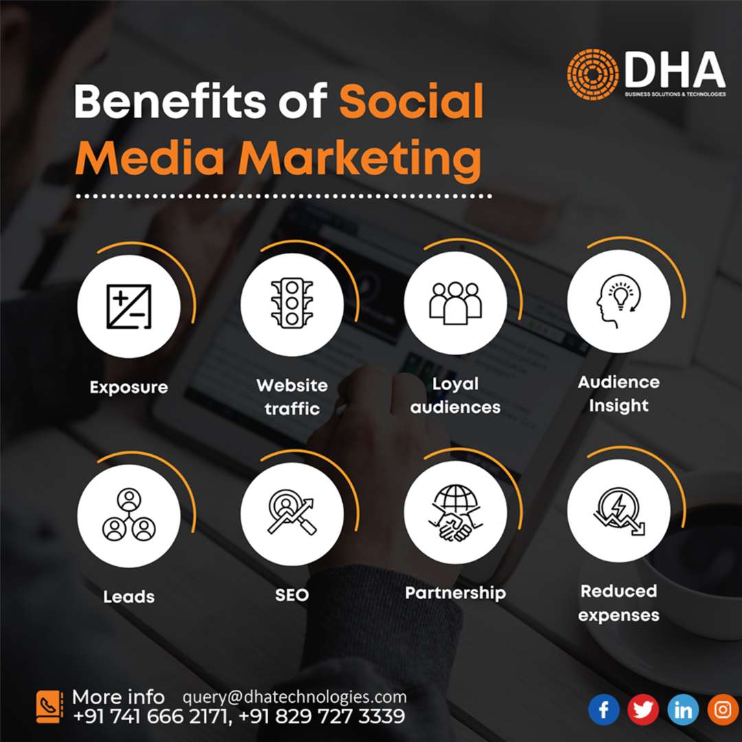 Top Benefits of Social Media Marketing - DHA Technologies