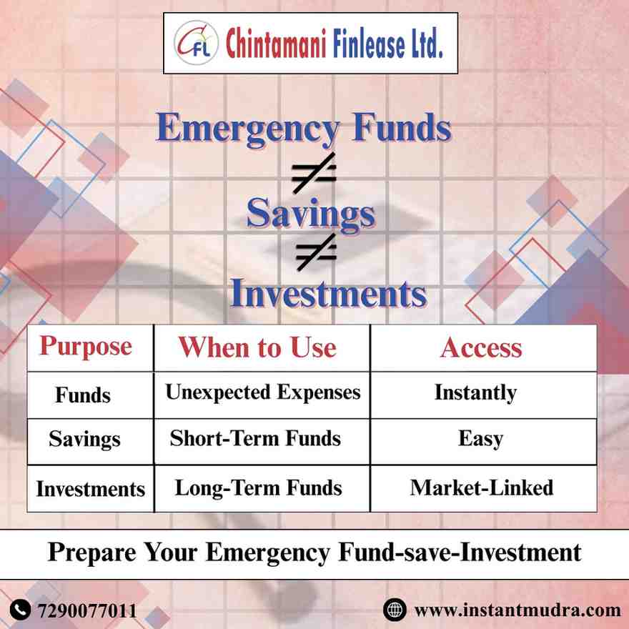 Personal Loan | Financial Services in East Delhi