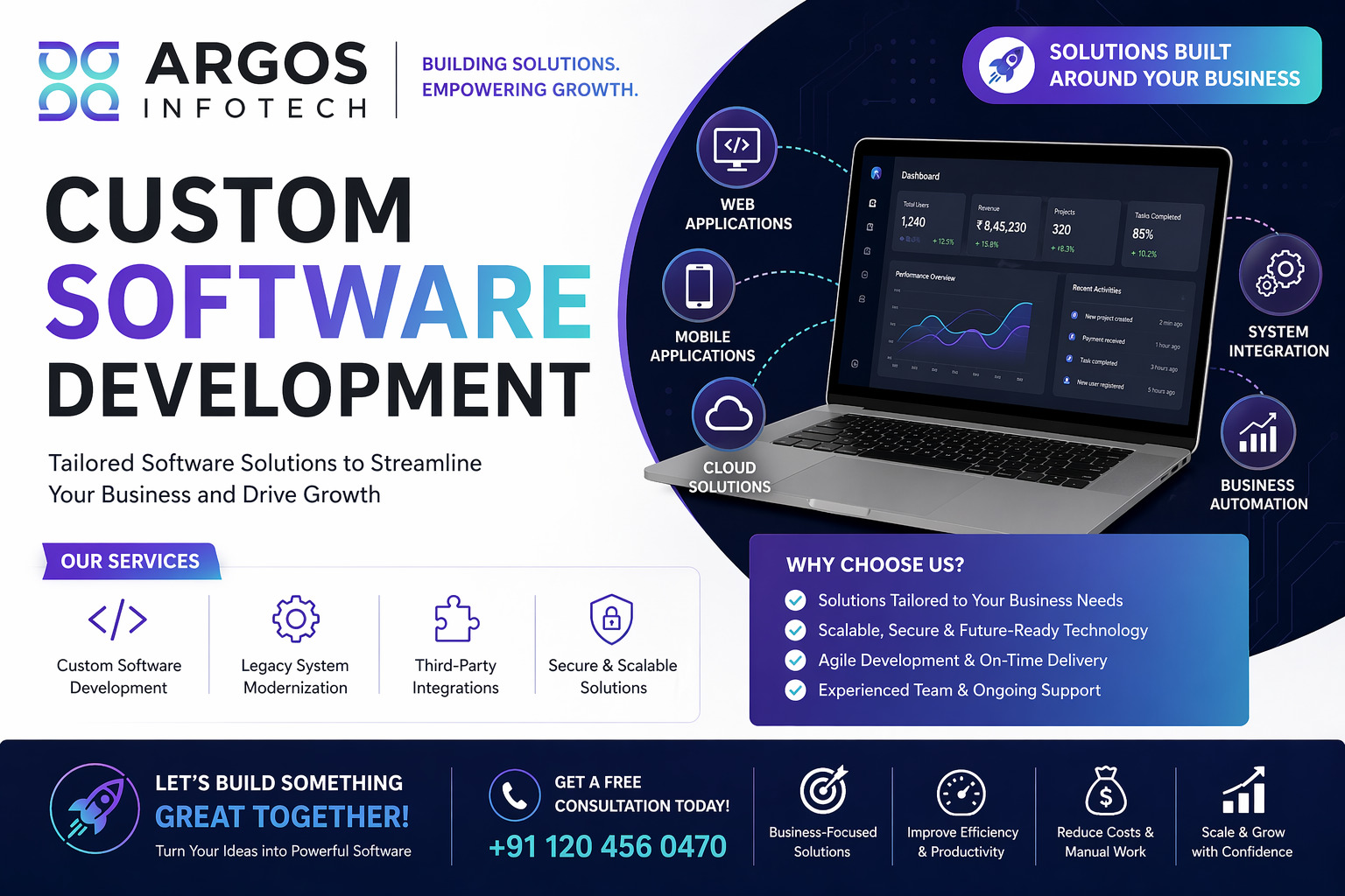 Argos Custom Software Development