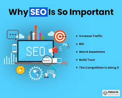 best SEO Courses in Noida