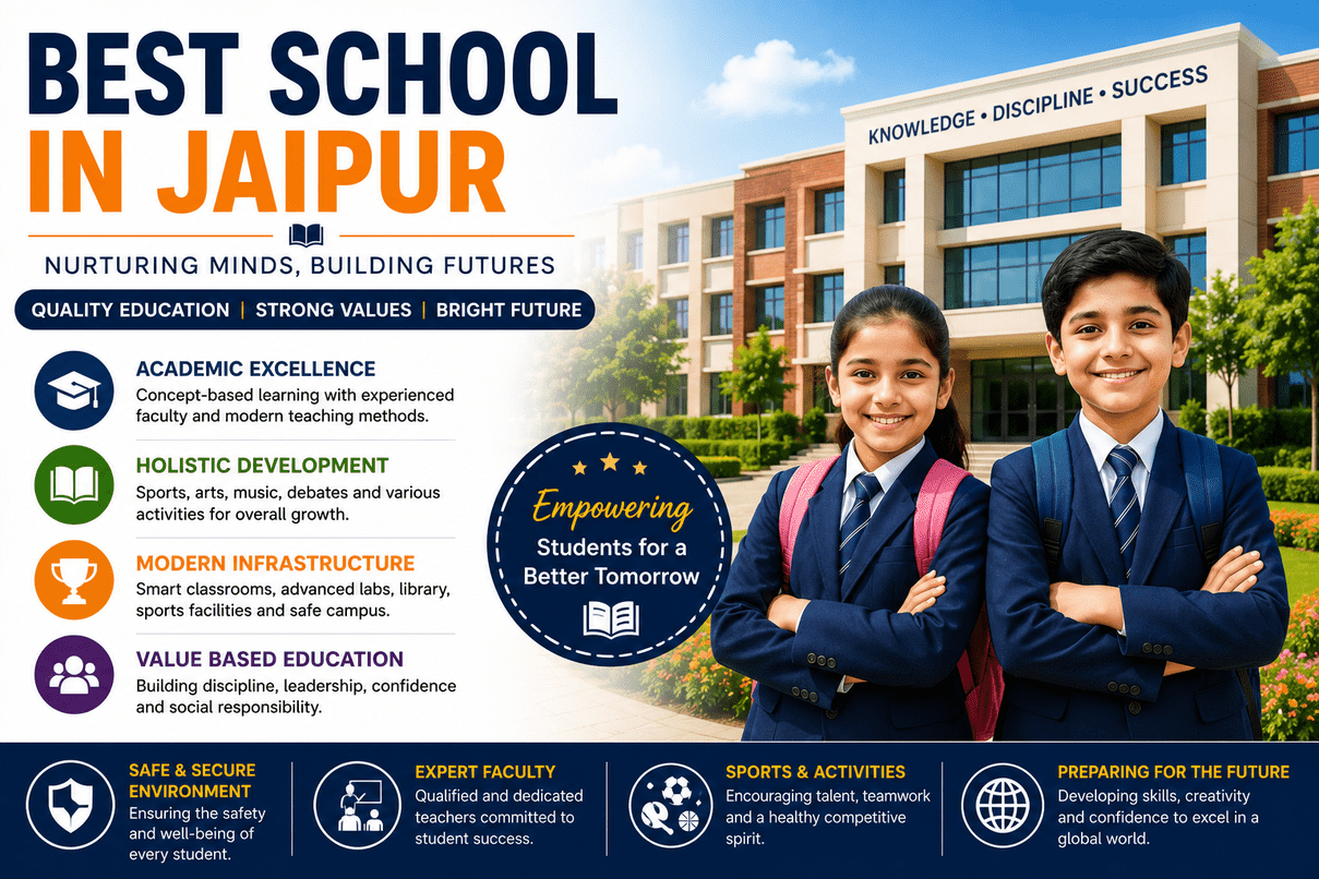 Best_School_in_Jaipur_optimized_2000