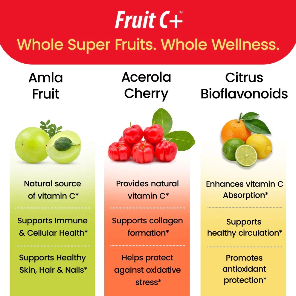 SuperFruitsVitaminCCapsules3_2000x