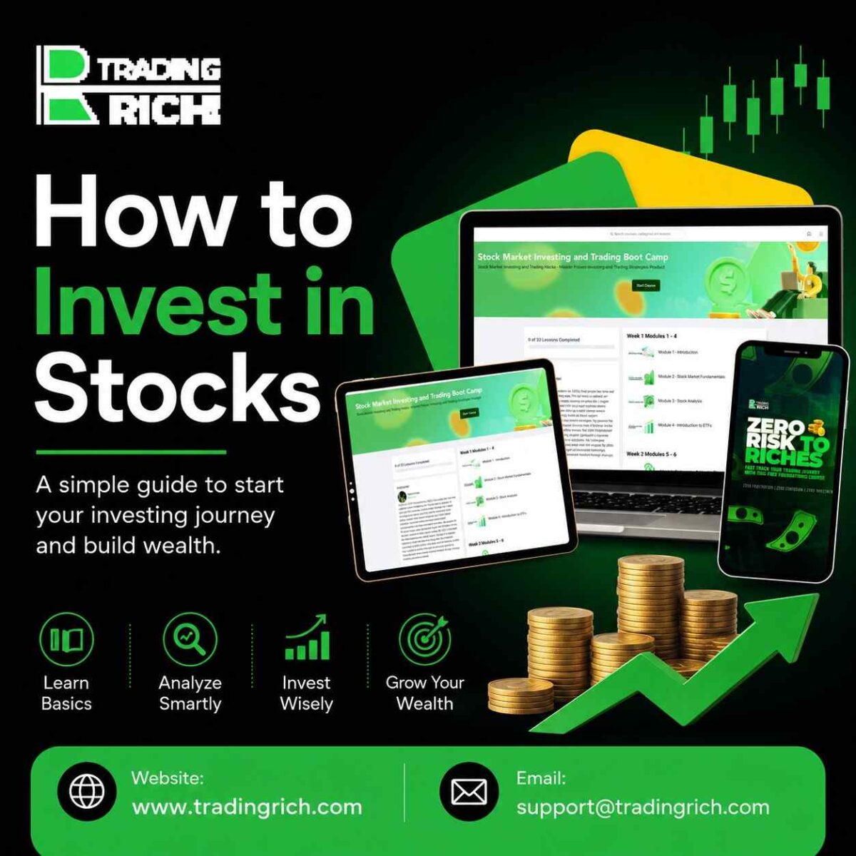 How to Invest in Stocks