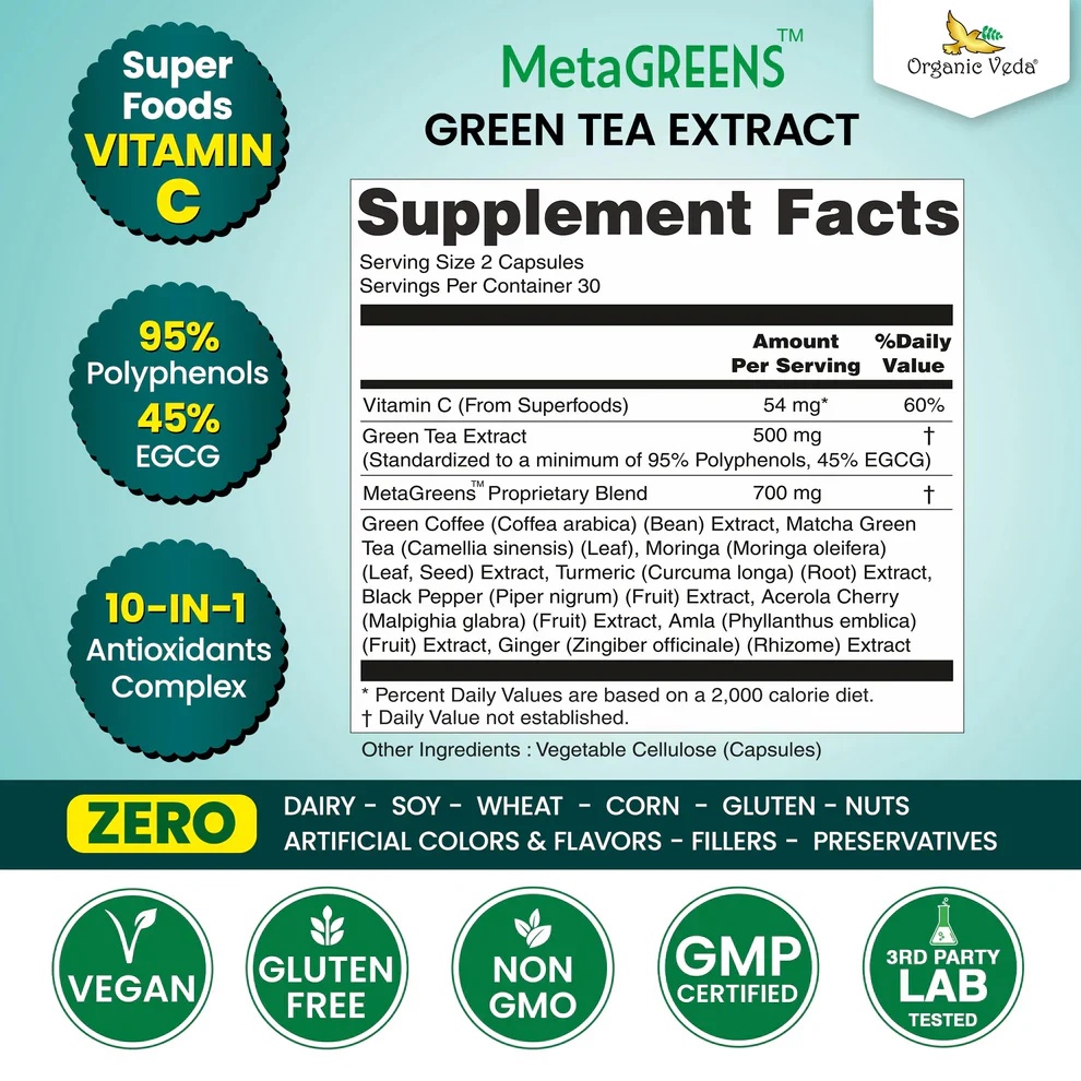 Metagreens2_2000x