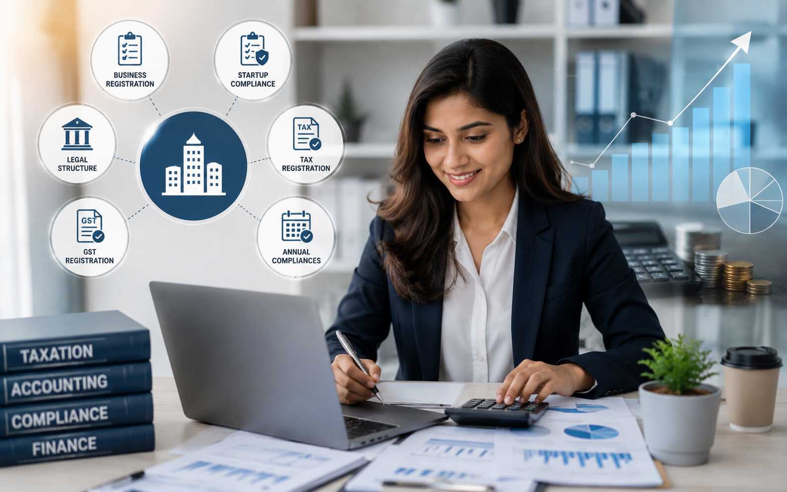 LLP Registration in Gurgaon
