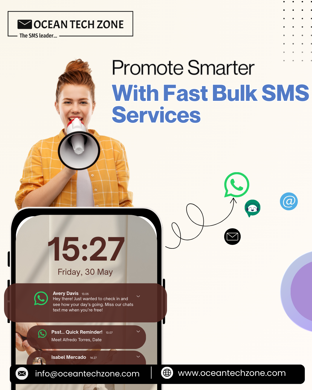 Bulk Messaging (2)