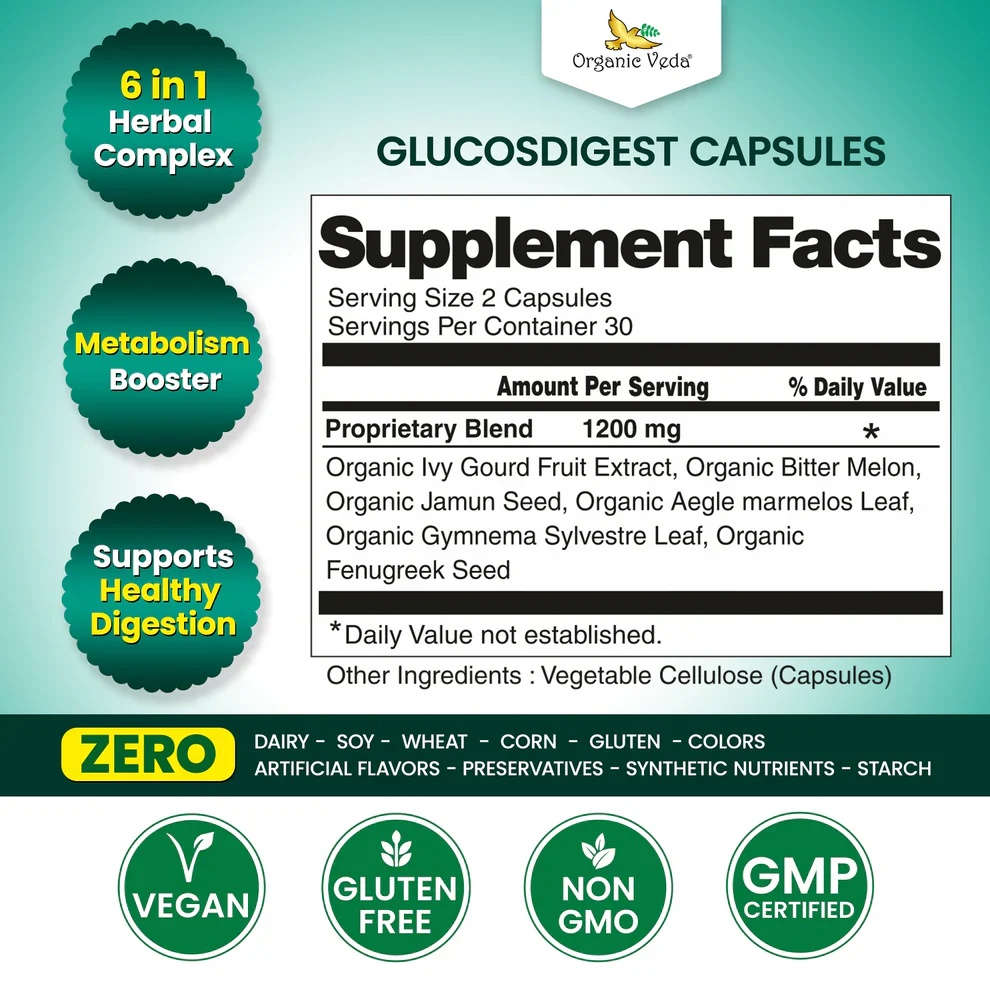 GlucosdigestCapsules_2_2000x
