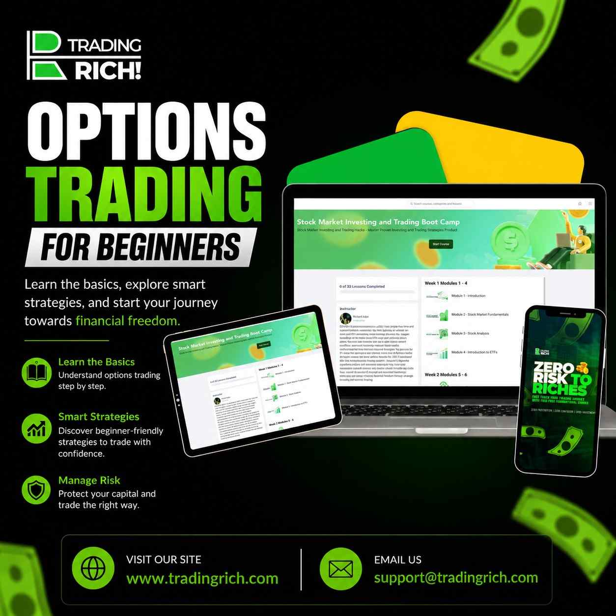 Options Trading For Beginners