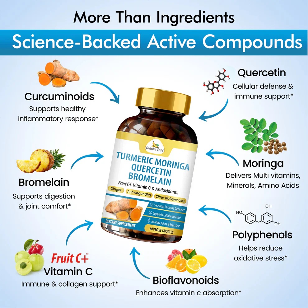 Turmeric_Moringa_Quercetin_Capsules_60_Count_OV_Main_image-5_2000x