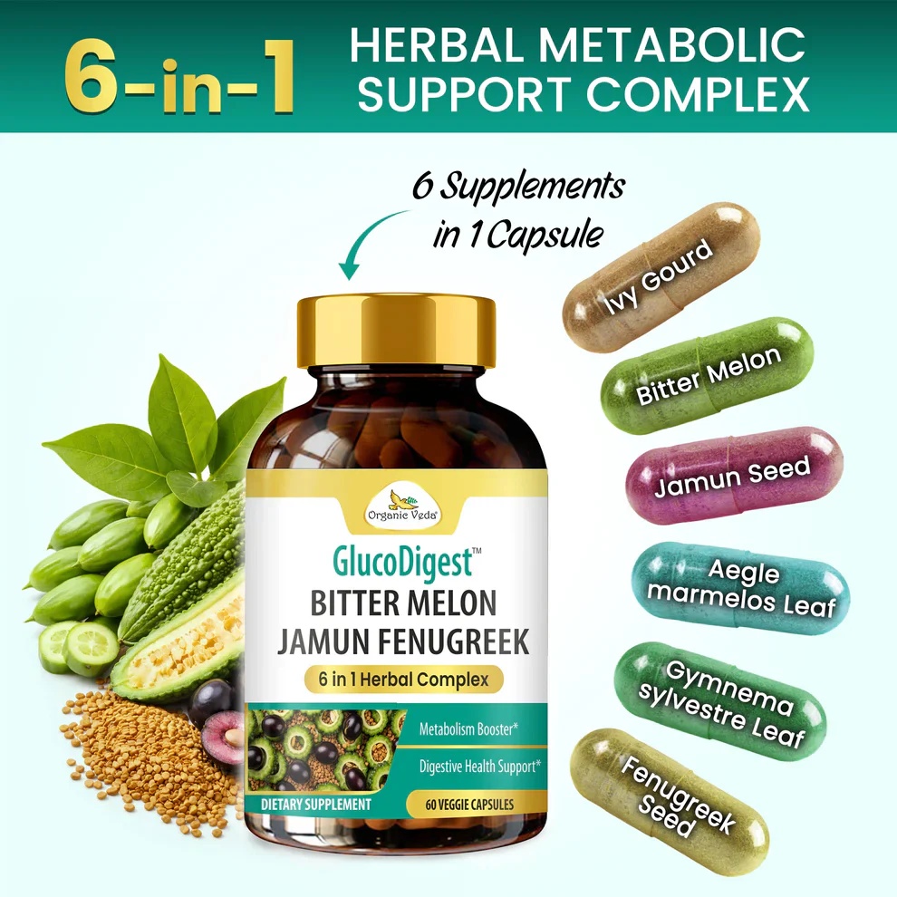GlucosdigestCapsules_3_2000x