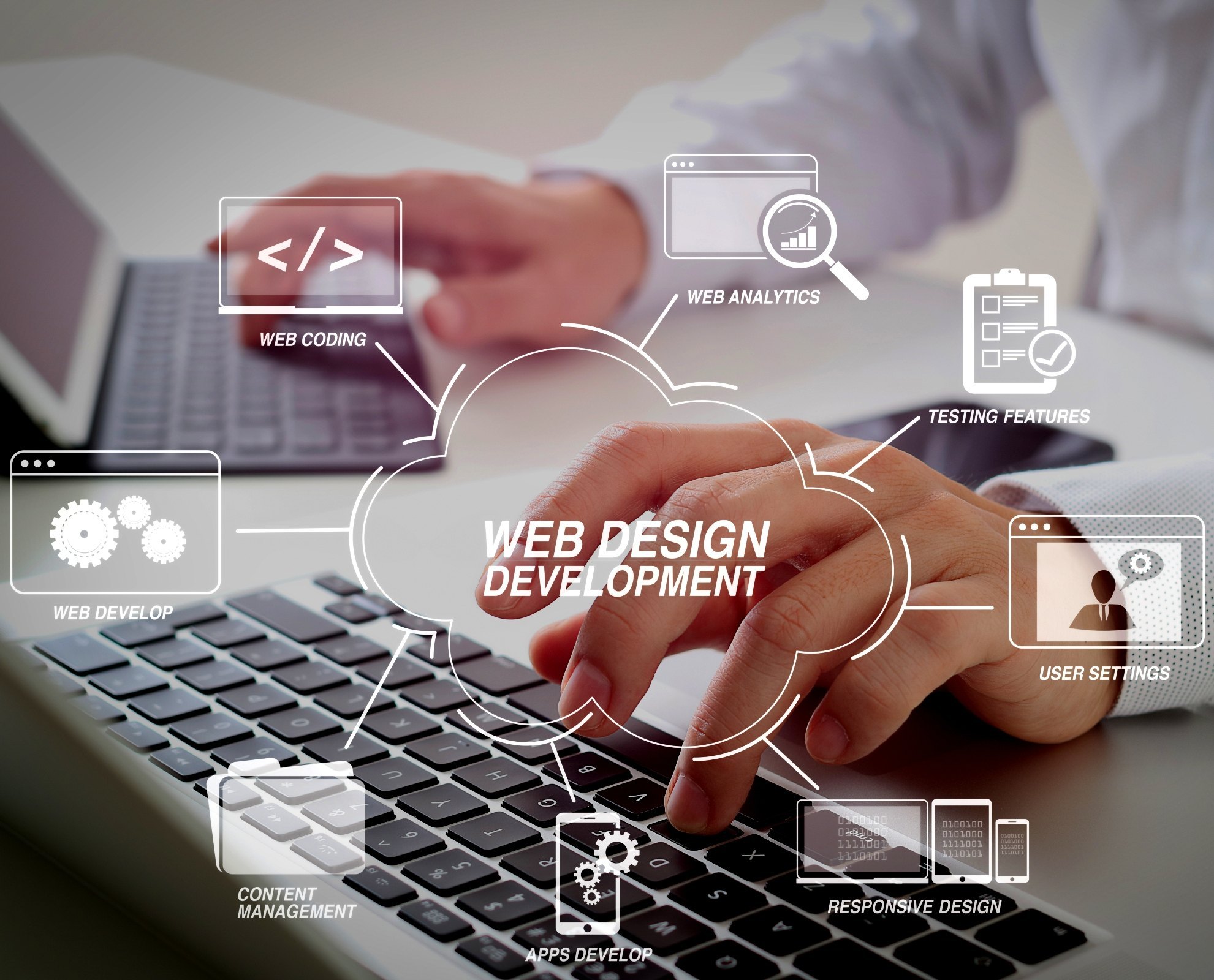 website-designing-development-service