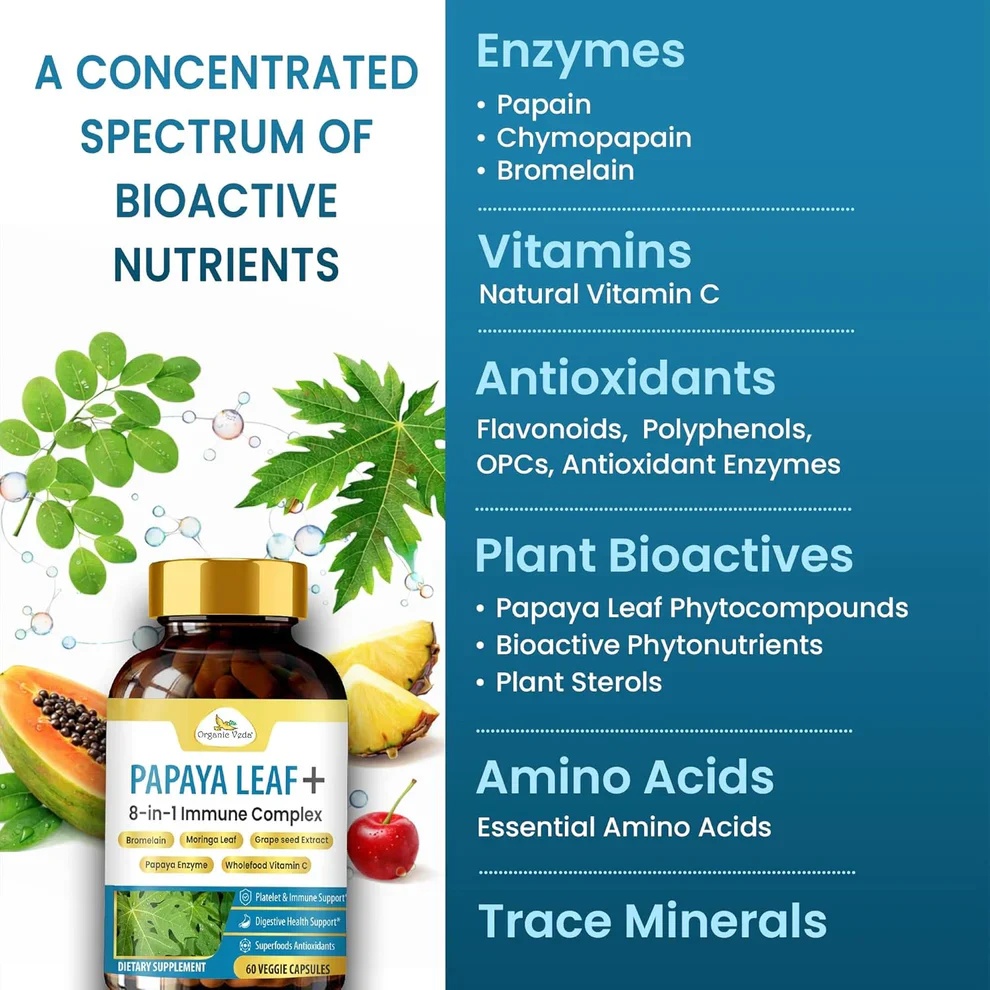 Papaya_Leaf_8-in-1_Immune_Complex-4_2000x
