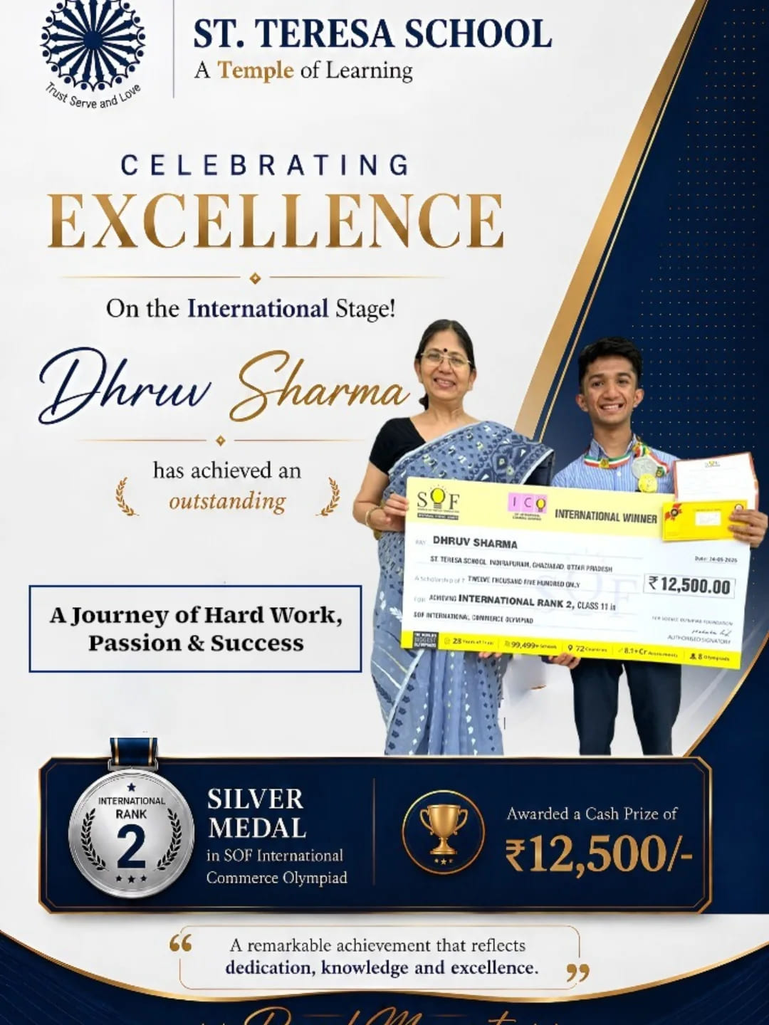 𝐃𝐡𝐫𝐮𝐯 𝐒𝐡𝐚𝐫𝐦𝐚 — 𝐀 𝐌𝐨𝐦𝐞𝐧𝐭 𝐨𝐟 𝐒𝐢𝐧𝐠𝐮𝐥𝐚𝐫 𝐒𝐜𝐡𝐨𝐥𝐚𝐬𝐭𝐢𝐜 𝐃𝐢𝐬𝐭𝐢 (1)