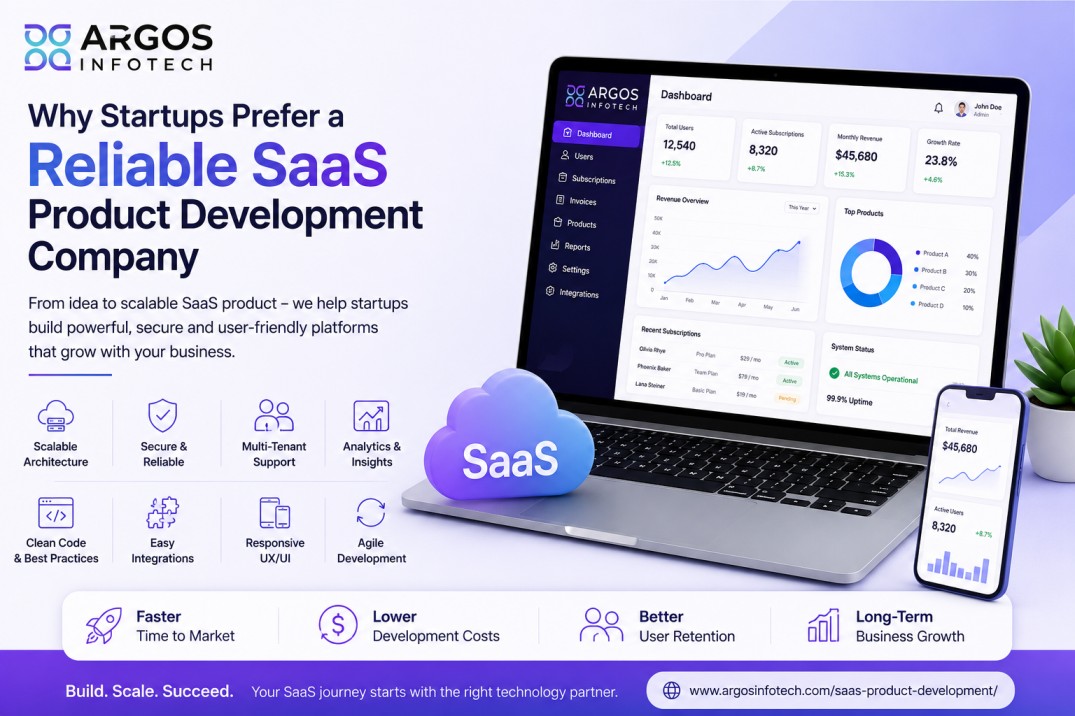 SaaS development