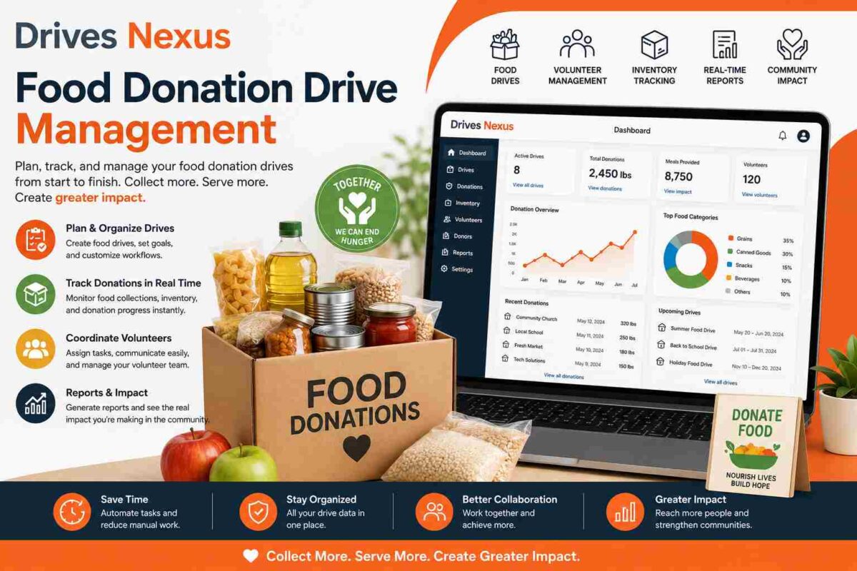 Food Donation Drive Management Software