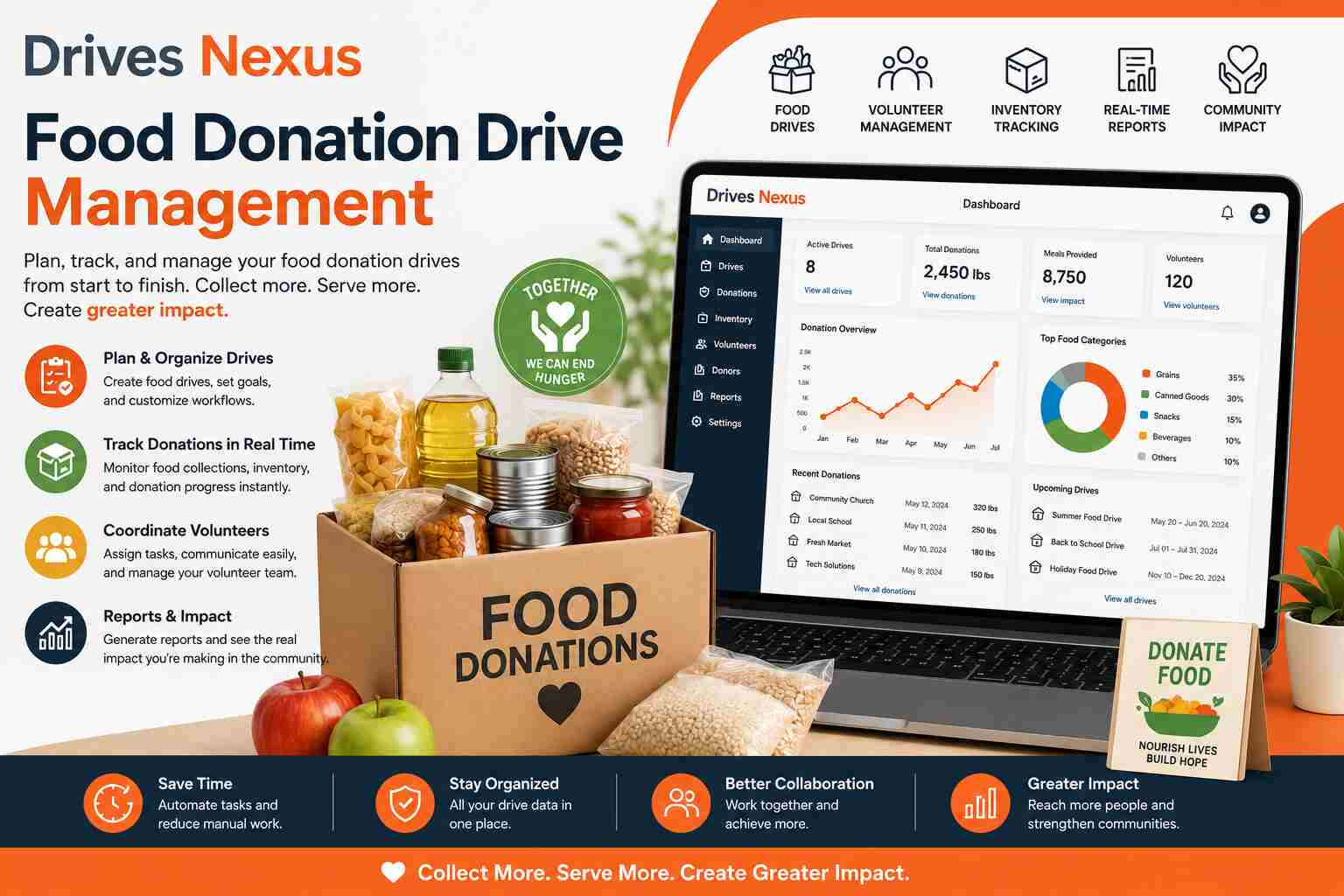 Food Donation Drive Management Software