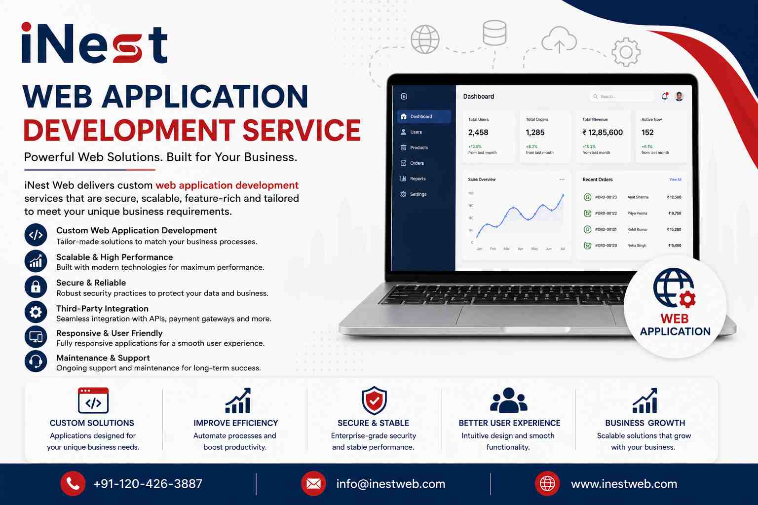 Web development solutions