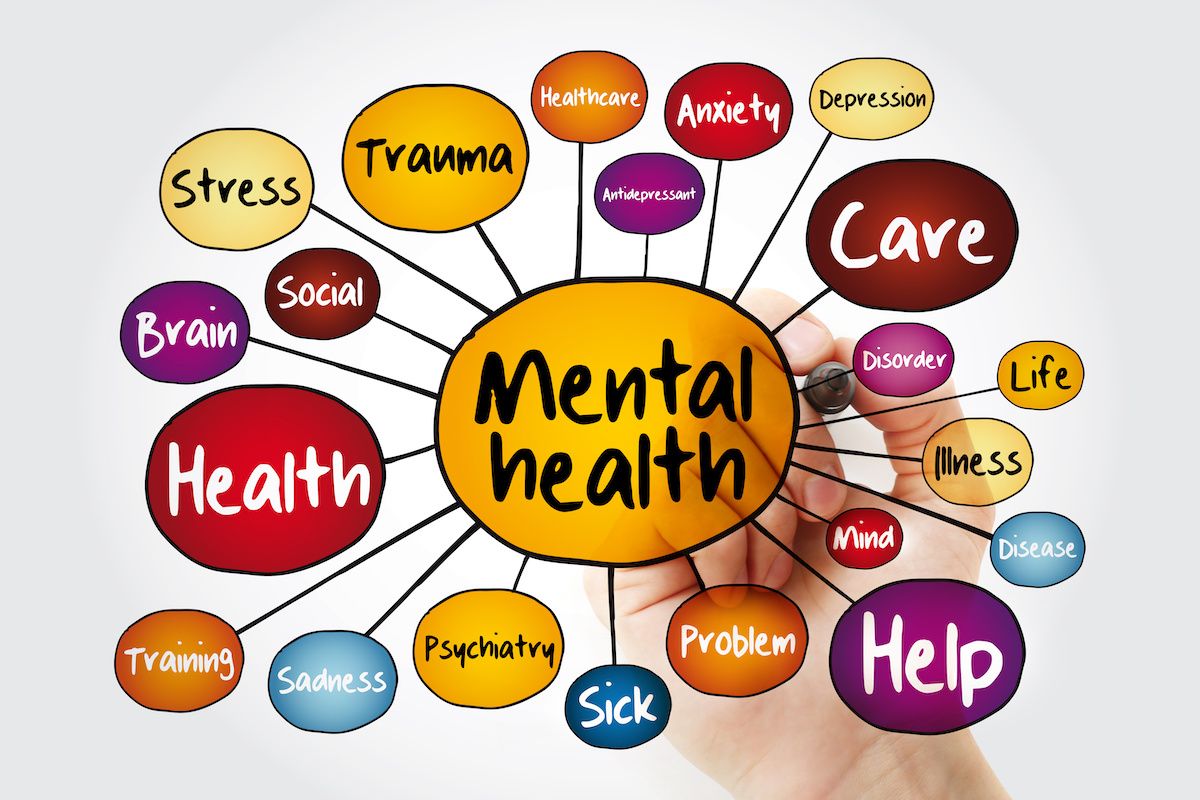Medical Mental Health