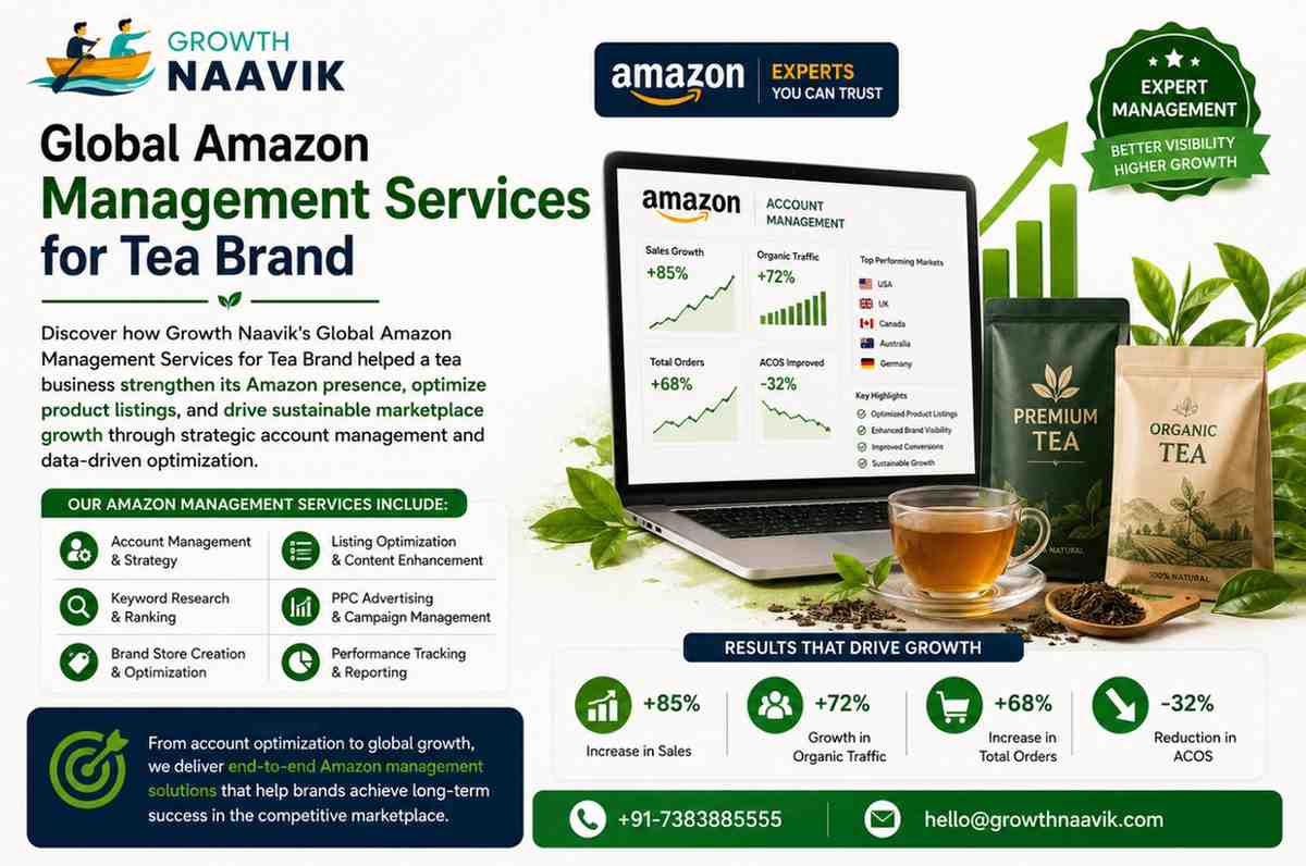 global-amazon-management-services-for-tea-brand (1)