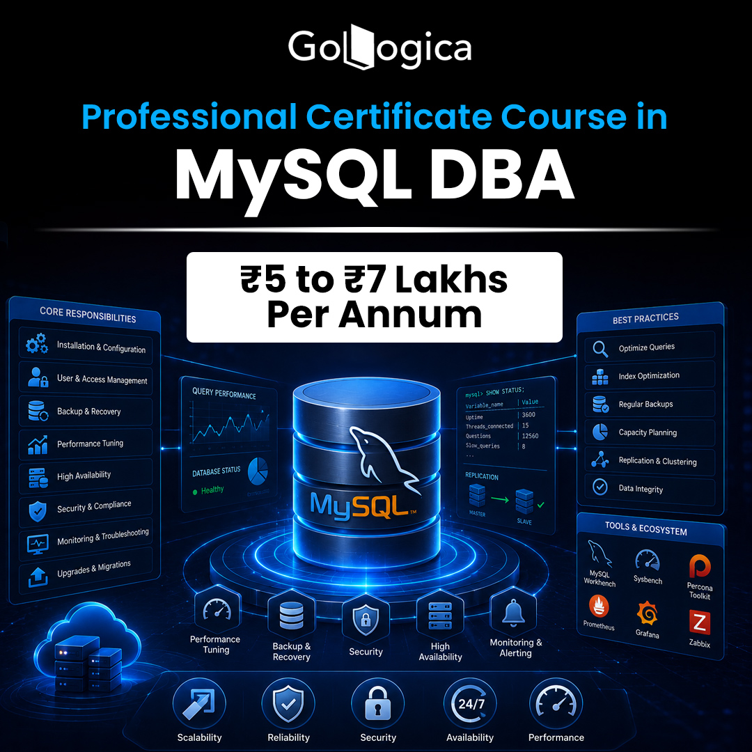 mysql dba training copy
