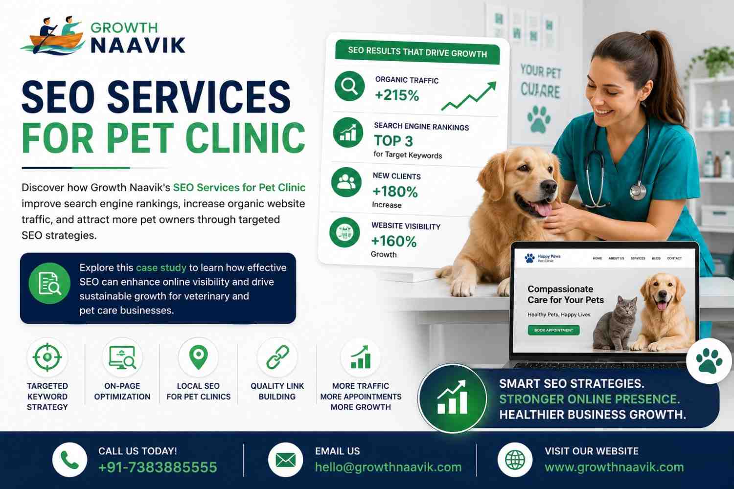 seo-services-for-pet-clinic