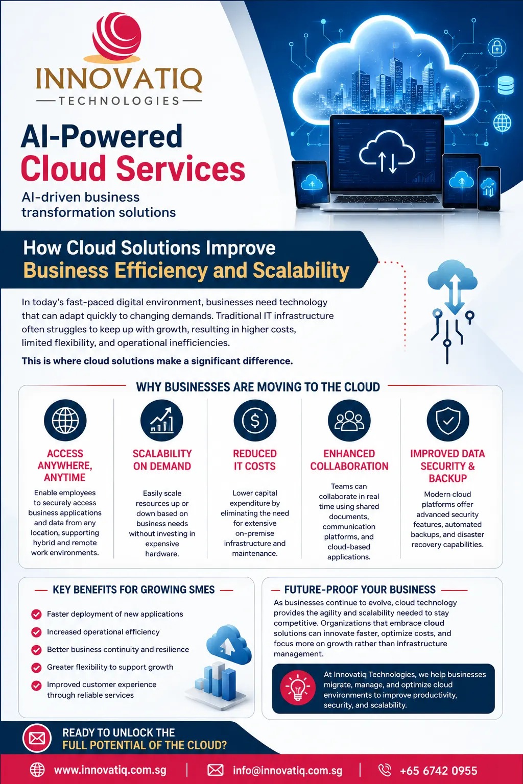 AI POWER CLOUD SERVICES