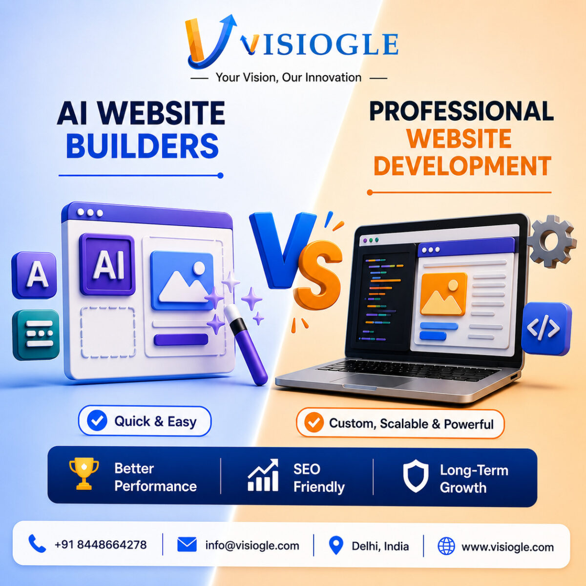AI Website Builders vs Professional Website Development (2)
