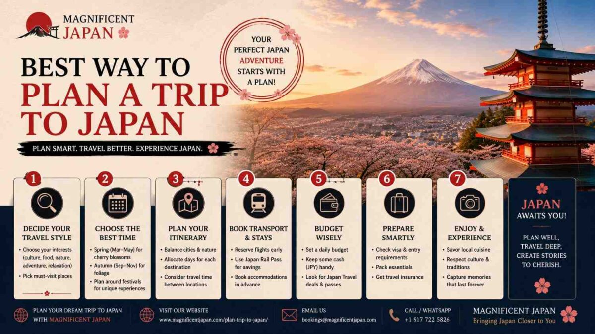 best-way-to-plan-a-trip-to-Japan