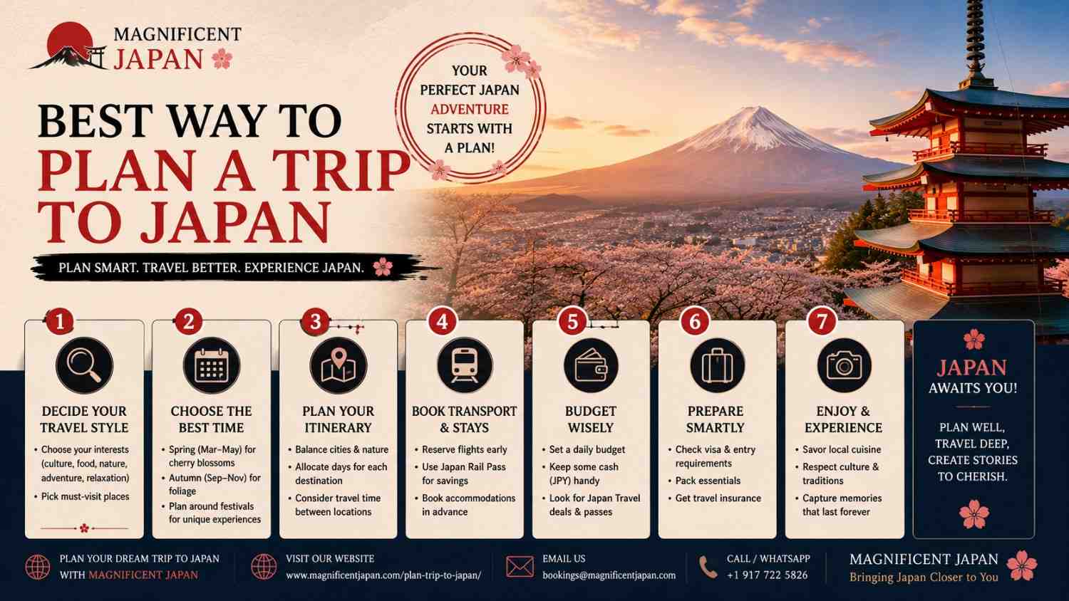 best-way-to-plan-a-trip-to-Japan