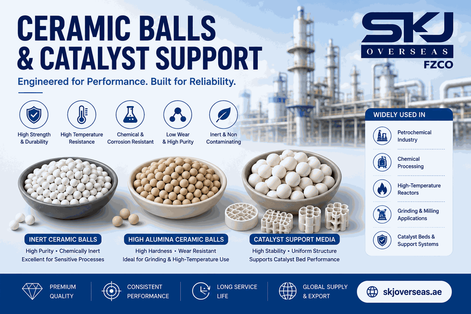 Ceramic_Balls_Catalyst_Support_250KB