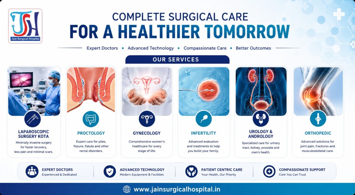 jain_surgical_services_under_1024KB