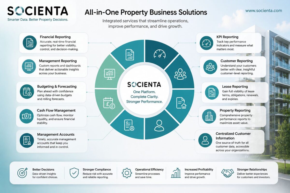 All_in_One_Property_Business_Solutions_250KB