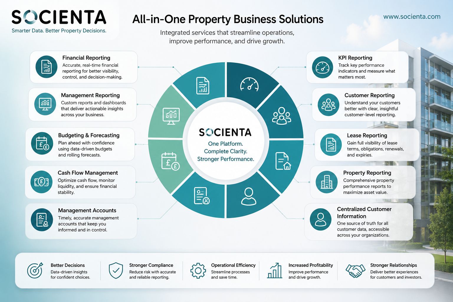 All_in_One_Property_Business_Solutions_250KB