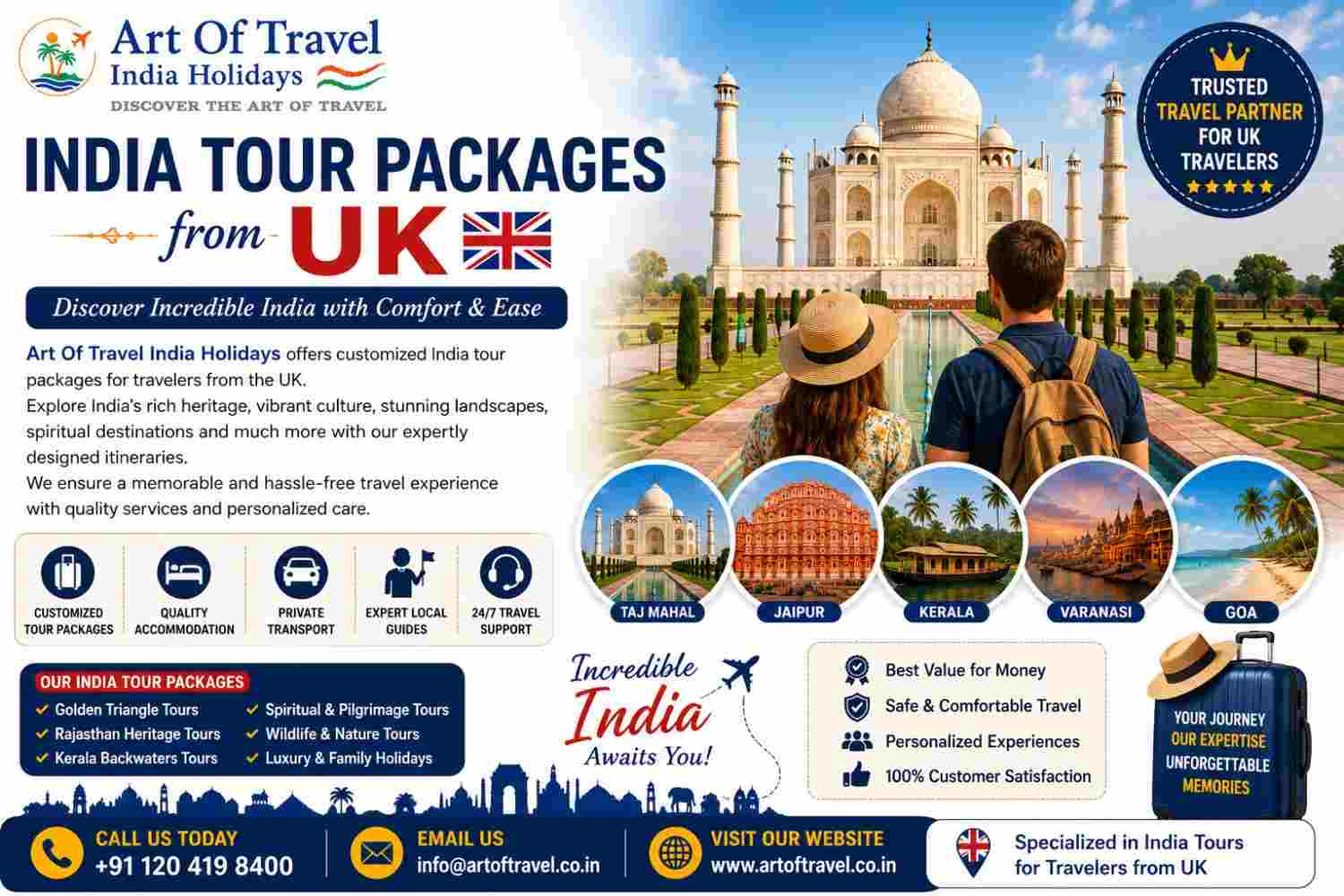 India Tour Packages from UK