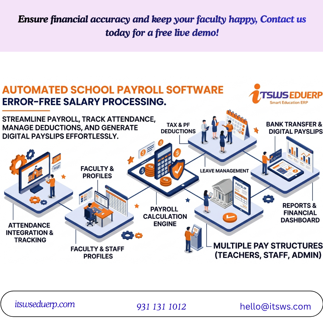 Automated School Payroll Software - Error-Free Salary Processing