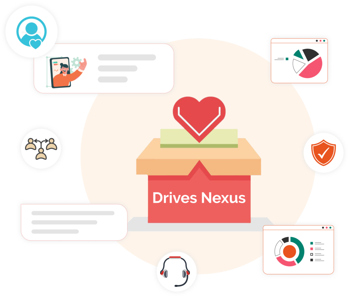Donation Drives
