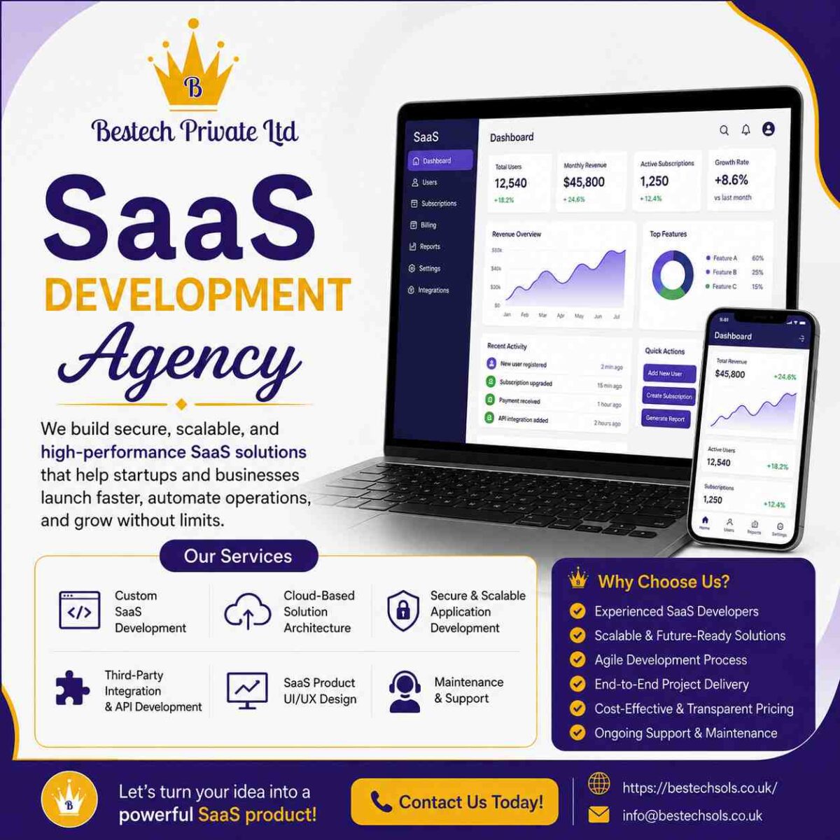 saas-development-agency-100kb