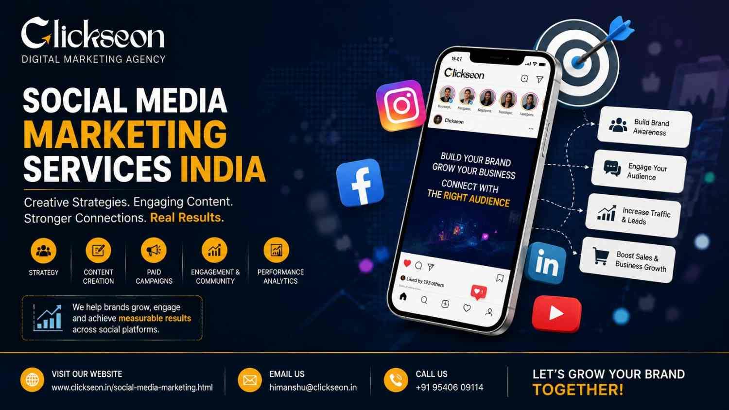 Social media marketing services India