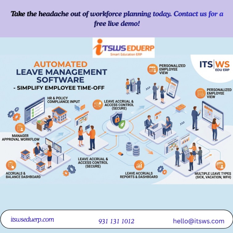 Automated Leave Management Software - Simplify Employee Time-Off
