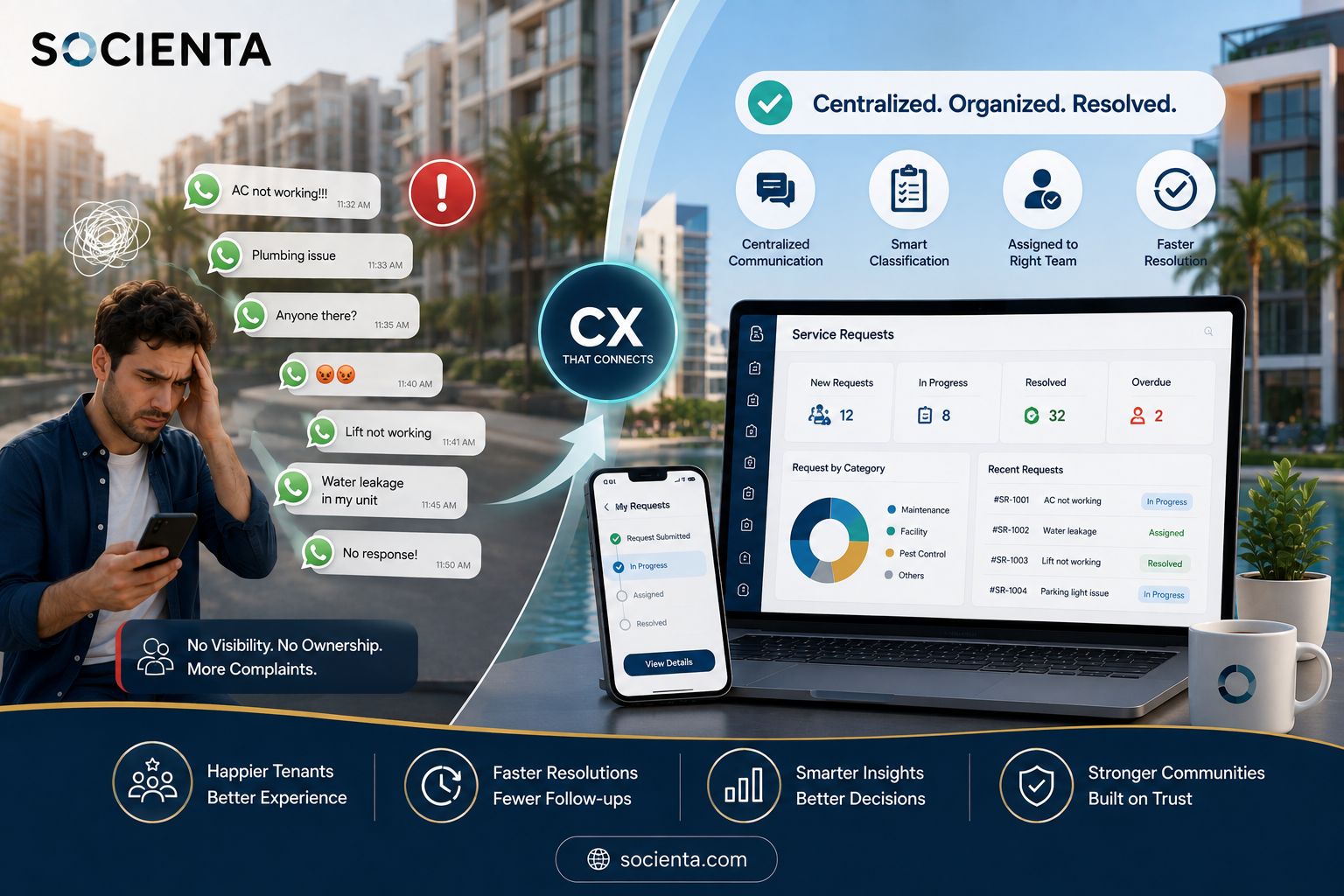 Socienta_CX_250KB