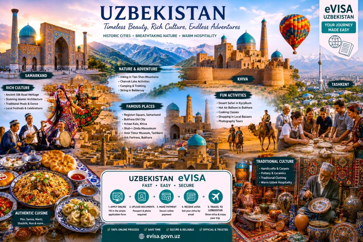 uzbekisatan image