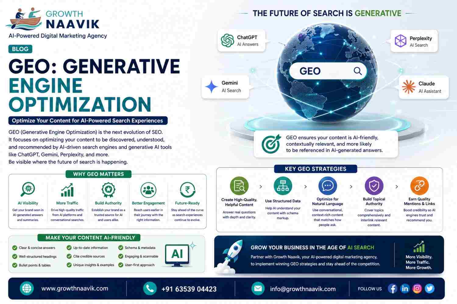 Generative Engine Optimization