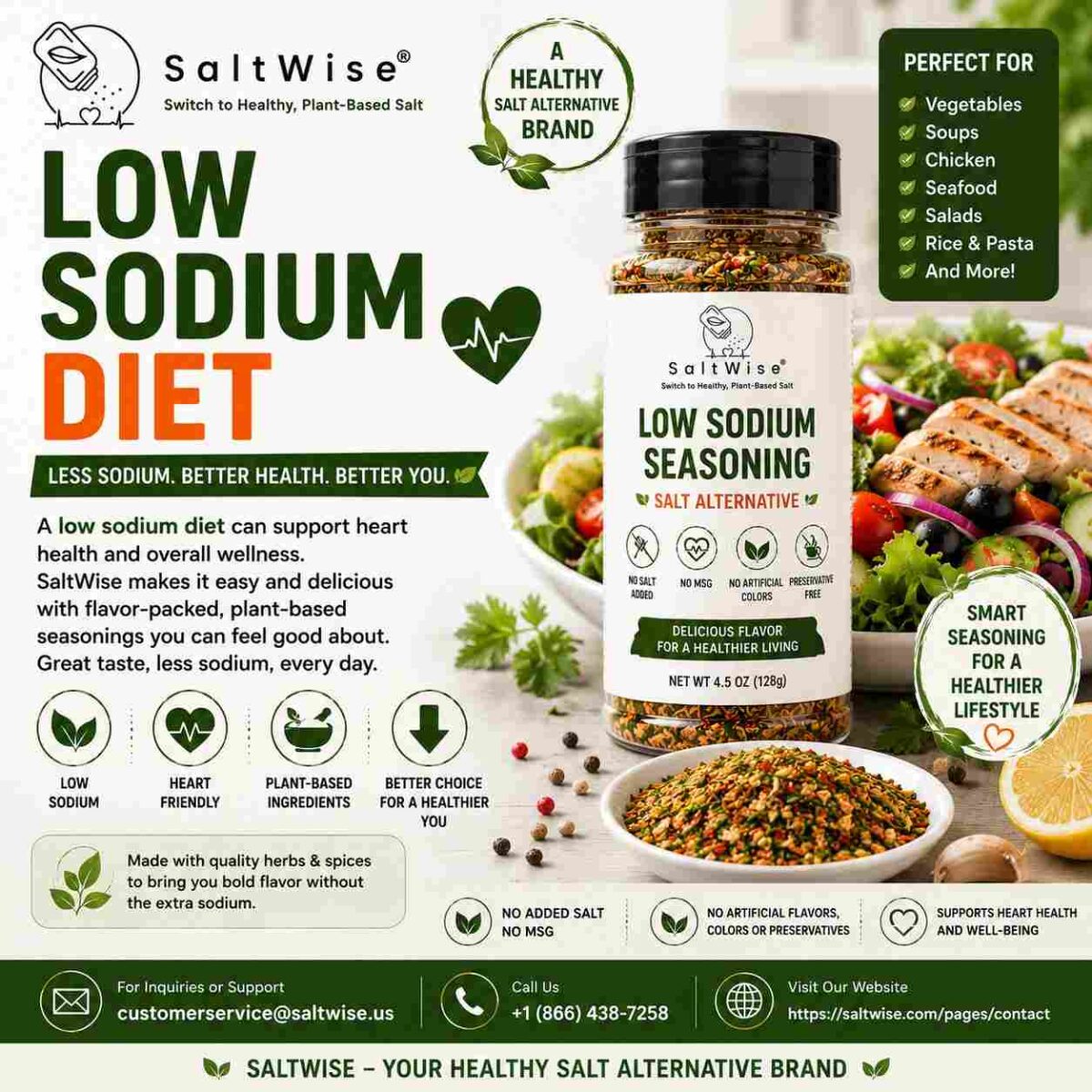 Low Sodium Diet